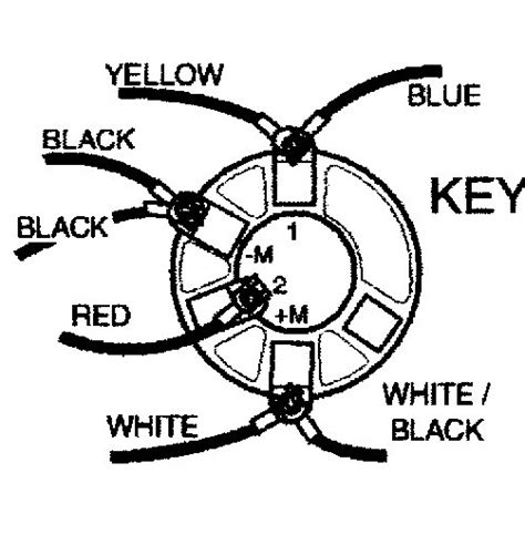 club car key switch wiring diagram   goodimgco