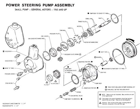 diagram krc power steering pump diagram full version hd quality pump diagram eteachingplusde