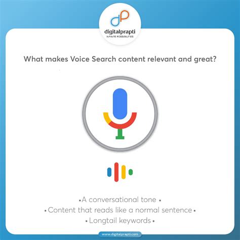voice seo    redefine   brands  searched