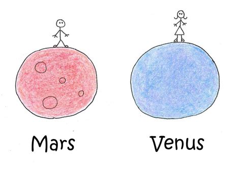 Why Men Are From Mars And Women Are From Venus