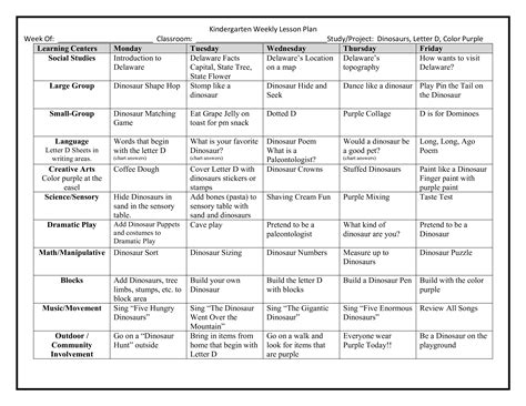 kindergarten weekly lesson plan templates  allbusinesstemplatescom