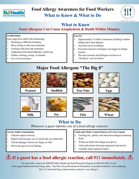 jersey food allergy awareness sign labor law poster