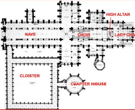 cathedral layouts ideas cathedral cathedral architecture   plan