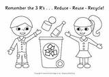 Colouring Recycling Pages Rubbish Boy Girl sketch template