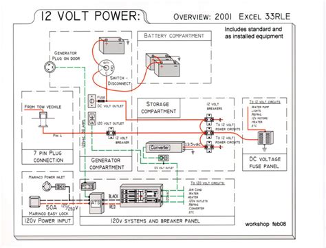 diagram   volt battery wiring diagrams mydiagramonline