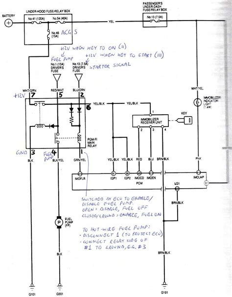 honda odyssey wiring diagram wiring diagram  schematics