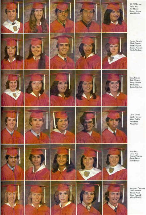 Alice High School Class Of 1981