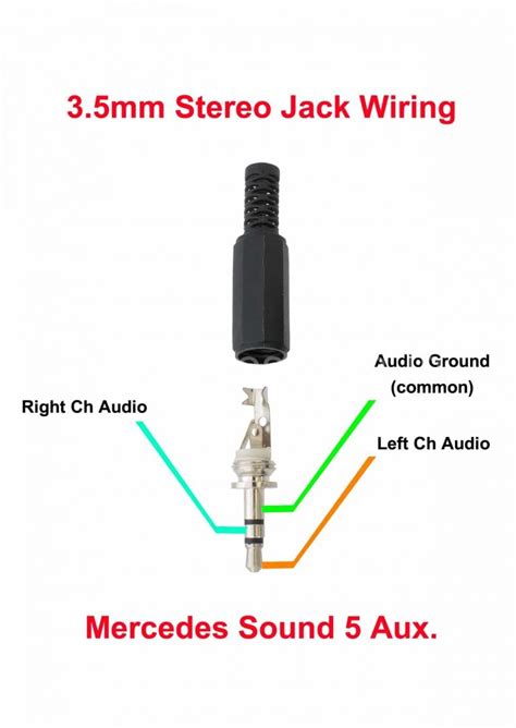 wiring  mm stereo plug