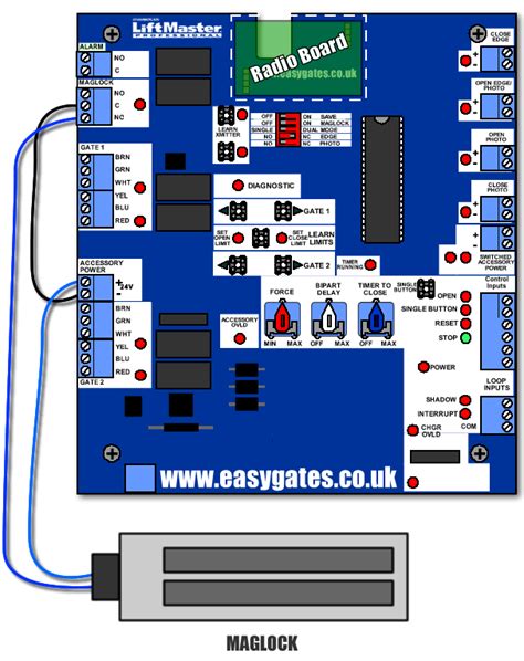 installing es magnetic lock   cb control panel easygates manuals
