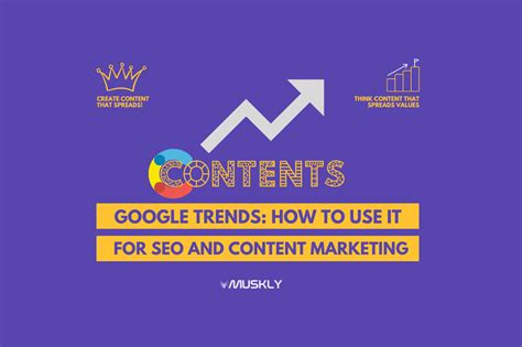 google trends      seo  content marketing create