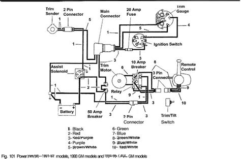 omc  wiring diagram