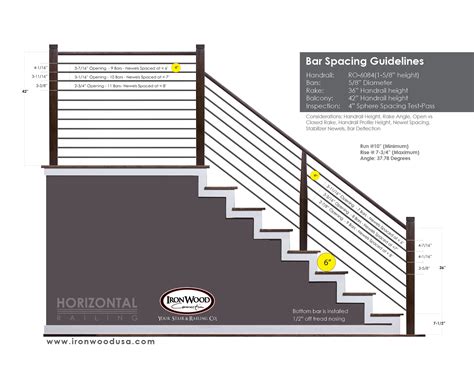 horizontal railing spacing guide web iwc ironwood connection stair railing company
