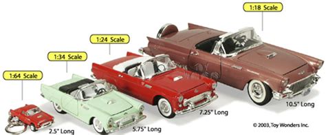 Guide To Understanding Diecast Vehicle Scale 118 124 132 143 164 Scale