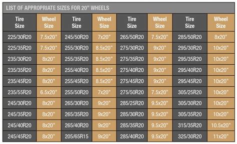 Mtb Rim And Tire Size Chart Cheapest Clearance Save 63 Jlcatj Gob Mx