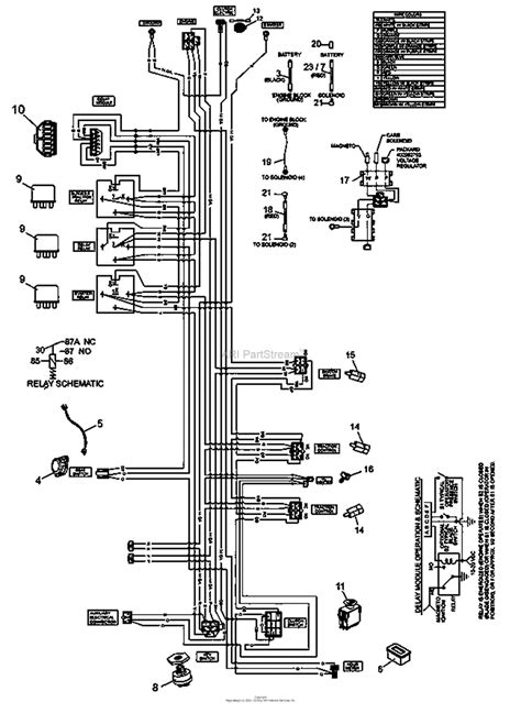 muncie pto solenoid wiring diagram  liamimg