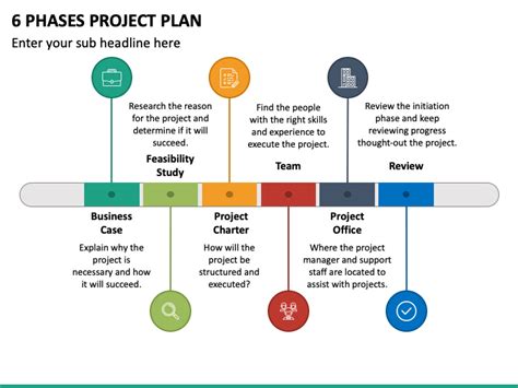 phases project plan powerpoint template