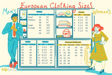 european clothing sizes  size conversions