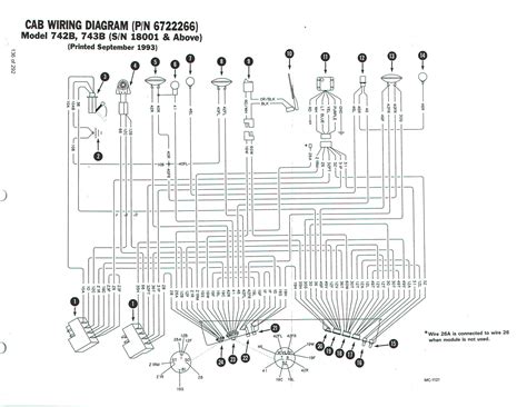 bobcat skid steer wiring diagram wiring diagram