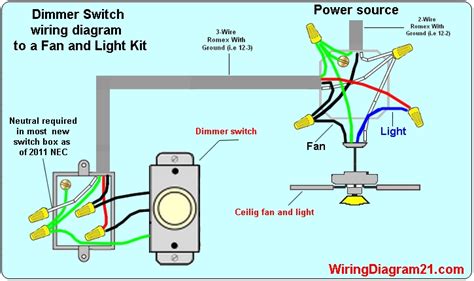 ceiling fan wiring diagram light switch house electrical wiring diagram