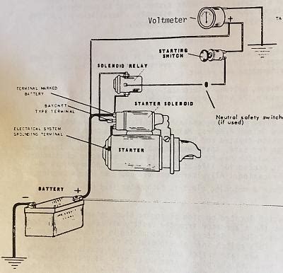 marine engine starter wiring diagram wiring diagram