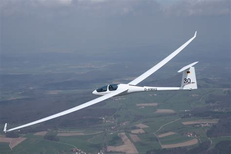 aerodynamics   theoretically   efficient shape   aircraft assuming