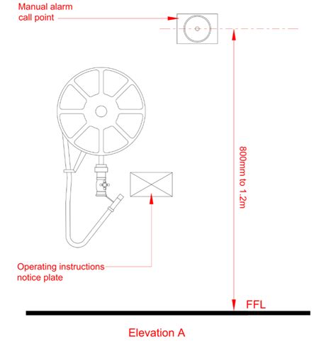 fire alarm bell wiring diagram zen knit