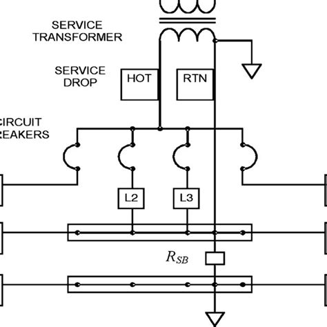 breaker panel wiring diagram