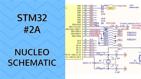 stm nucleo board overview  nucleo schematic youtube