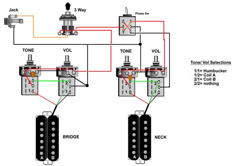 electric guitar pickup wiring diagram