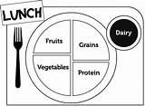 Plate Food Template Blank Myplate Healthy Worksheet Pyramid Group Clipart Nutrition Worksheeto Via Choose sketch template