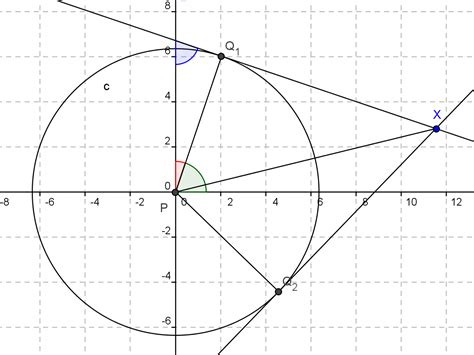 calculus  angle  tangent  intersects point mathematics