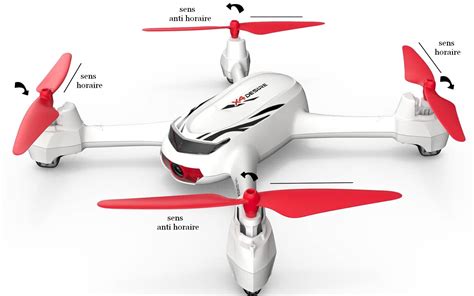 comment changer helice mini drone en toute simplicite