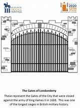 Gates sketch template