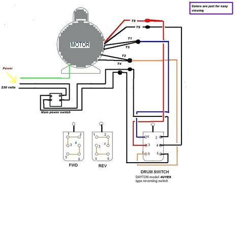 read      wiring diagram ideas