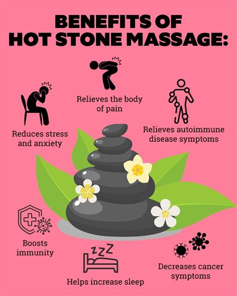 hot and how hot stone massage is the new fad to try portal beauty