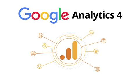 Google Analytics 4: Essential Features And What's Changed - Ezoic