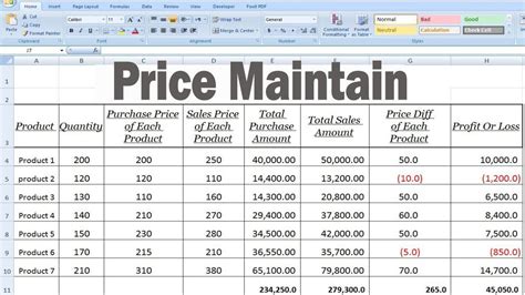 Products Price Calculation In Excel By Learning Center In Urdu Hindi