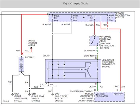 voltage regulator replacement grand  miles  cylinder