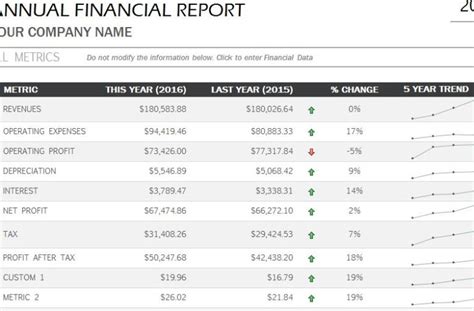 financial report template financial reporting  analysis