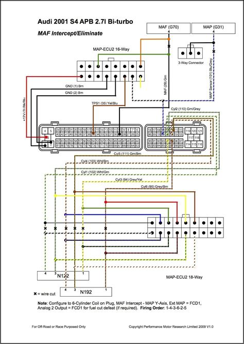 car stereo wiring harness diagram diagrams resume template