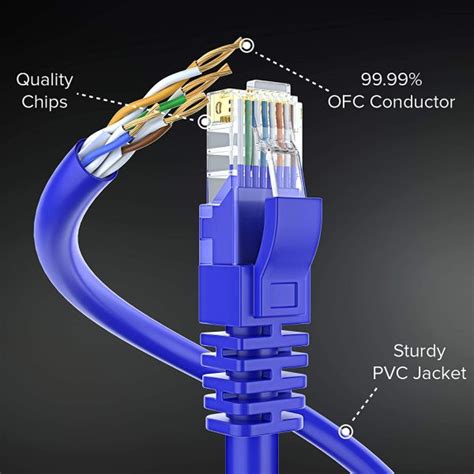 pre  cat ft patch cord ethernet network cable rj stranded cu mhz utp awg