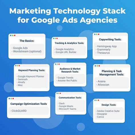 google ads ideas   google ads ads google