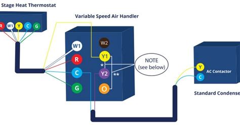 wazipoint engineering science technology   hvac wiring diagram    collect