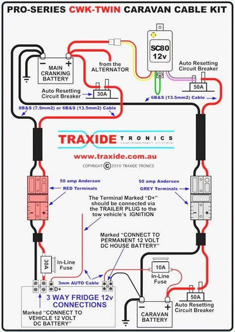 wiring diagram  tow hitch system administrator aisha wiring