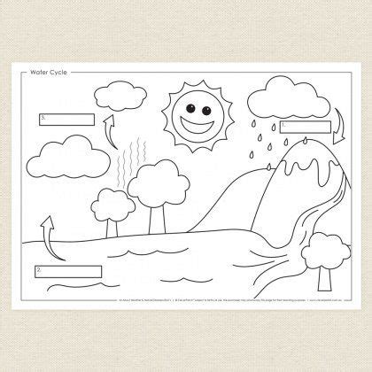 stock water cycle coloring pages  preschoolers printable