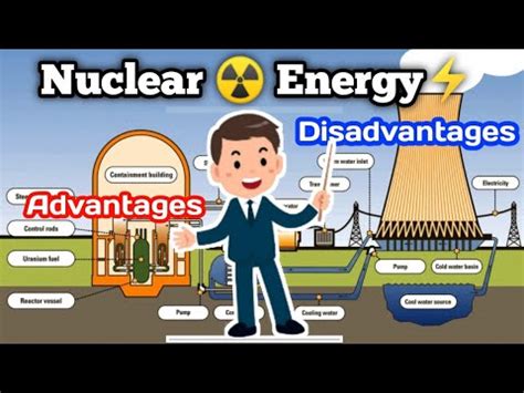 advantages disadvantages  nuclear energy youtube