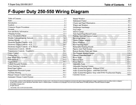 ford  wiring diagram properinspire