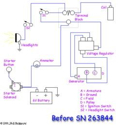 ford  wiring diagram flathead electrical wiring diagrams