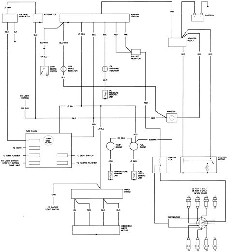 wiring diagram  vin number wiring digital  schematic