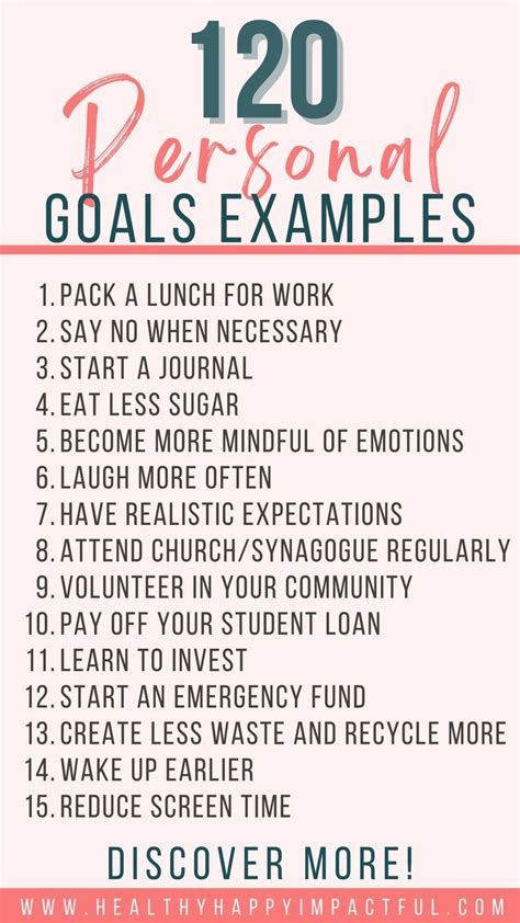 meaningful personal goals examples     year goal